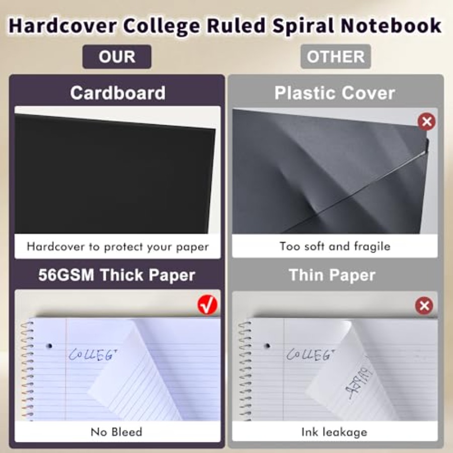 Spiral Notebook College Ruled  – Paper Punch 3 Hole Bewertung und Preis