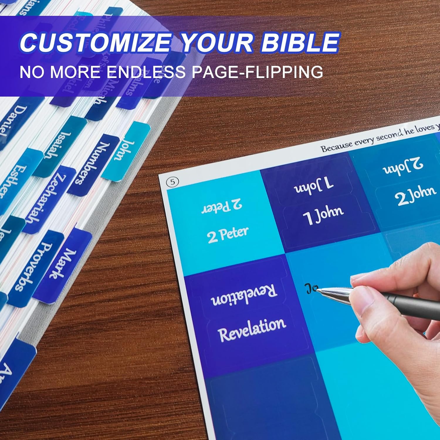 Bible Tabs for Women and Men E – Index Tab Divider Bewertung und Preis